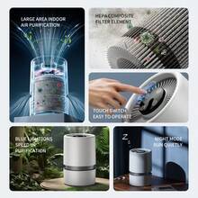 Desktop Mini Air Purifier With Aromatherapy, HEPA Activated Carbon Filter, 2-Speed Negative Ion Air Cleaner For Home Bedroom Office, Removes Smoke Pollen Dust Pet Dander Odor, Blue Light, White - JHQ000-XXP - 查看 4