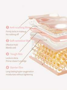 NOVO Moisturizing Concealer Cushion BB Cream, Oil-Control Long-Lasting Waterproof Sweatproof, Hydrating Brightening Pore Minimizing Foundation, Fashionable Makeup, Suitable For Daily, Travel, Date, Spring/Summer, Y2K Style, Cute, Best Choice - 02# Soft Ceramic - View 11