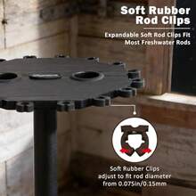 Rush Creek Creations - Soporte redondo para caña de pescar de 16 cañas para cochera soporte para caña de pescar de acceso a 360° para cañas de pescar carretes engranajes y accesorios con capacidad - Azul marino - Ver 5