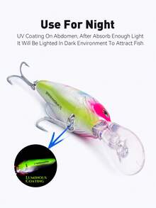 KINGDOM 1PC Kingpro OC-62 Big Crankbait Artificial Hard Baits 62mm 21.8g ABS Material Freshwater Sinking Saltwater Floating Minnow Bait For Sea Fishing Lures Trolling Retrieving Suitable For All Sea Areas - Multicolor - View 9