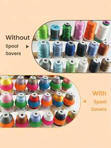 8/20 New Spool Protectors - Prevent The Thread Tail From Coming Loose - Keep Sewing And Embroidery Spools Neat And Tidy - Spool Protector - View 2
