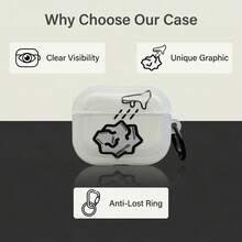 1pc Original "Throw Away Worries" Pro 3/Pro 2/ 3/ 4 Protective Case, Dispel Negative Emotions - White - View 4