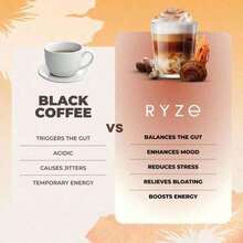 Mushroom Coffee USDA Organic With 6 Adaptogenic Mushrooms And MCT Oil, USA Grown Instant Coffee For Better Energy, Focus, Digestion, Immunity With Cordyceps, Lion's Mane, Turkey Tail, 30 Servings - 3件 - 查看 4