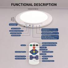 2/4pcs Recharging Ceiling Light With Remote Control Motion Sensing 4000mAh 5W Type-C LED Ceiling Lamp Magnetic Install For Hallway Bedroom Home Stairwell Night Light - Three-tone Lighting - View 8