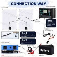 Kit solar con inversor de onda sinusoidal de 7000W | Inversor completo 12V24V-110V/220V 2 paneles solares y controlador de 100A - SEP-18K-2-E7000 - Ver 7