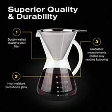 Coffee Pots - Acero Inoxidable - View 5