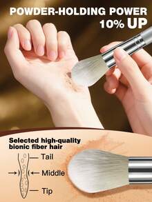 Bộ cọ trang điểm hoàn chỉnh 11 món: Cọ đa năng "tất cả trong một" - Lý tưởng cho người mới bắt đầu và sử dụng hàng ngày. Vật dụng cần thiết khi đi du lịch. - Nhiều màu - Xem 9