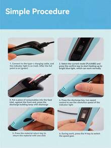 3D Drawing Pen, DIY Painting Printing Pen, 3D Graffiti, Type-C USB Interface, Batteryless, Suitable For DIY Creative Art Graffiti Drawing 3D Pen Set, Suitable For Birthday Gift, Christmas Gift, Creative Holiday Gift - View 6