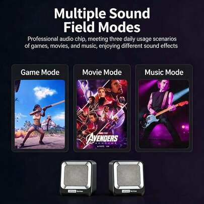 Lenovo A01 迷你桌上型音響 3 種音場模式遊戲音響 52mm 全磁雙喇叭 30° 仰角設計 USB 有線電腦小音箱 適用於筆記型桌上型電腦