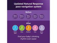 Philips Avent Natural Baby Bottles With Natural Response Nipples (Medium Flow, Flow 3), 9oz, Blue, 4-Pack, SCY903/24 - Blue - View 9