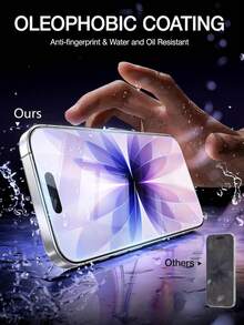 3 piezas Protector de pantalla de vidrio templado de 9H de dureza, compatible con iPhone 13/11/12/13/14 Pro Max/15 Pro Max/16/16 Pro/16 Plus/16 Pro Max/16e/17/17 Air/17 Pro/17 Pro Max, alta definición, claro, anti-arañazos, anti-caídas, resistente al agua y anti-huellas - transparente - Ver 4