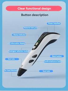 3D Drawing Pen, DIY Painting Printing Pen, 3D Graffiti, Type-C USB Interface, Batteryless, Suitable For DIY Creative Art Graffiti Drawing 3D Pen Set, Suitable For Birthday Gift, Christmas Gift, Creative Holiday Gift - View 5