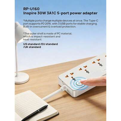 REMAX RP-U160 啟迪 30W 3A1C 5座排插轉接器，1.5m，AC口插口搭配萬用插孔，配備電源開關帶指示燈，配備電源開關帶指示燈，3PCSUSB口，外殼抗衝擊，耐高溫