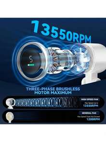 Portable Handheld Turbo Fan, Battery Operated, Up To 12 Working Hours, 3 IN 1 Hand Fans With Air Turbo Tech Cooling Fan For Outdoor Activities, Travel, Beach - White - Basic - View 3