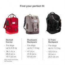 Pet Backpack - Azul / Patchwork - View 6