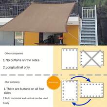 Shade Net, High-Density Polyethylene Shade Net, Plant Shade Net With Copper Button Eyelets, Plastic Corner Reinforcement, Evenly Woven, Breathable And UV-Resistant. Suitable For Pavilions, Patios, Gardens, Canopies, Greenhouses, Lawns, Dog Houses, Backyards, Porches, Pergolas, Balconies And Garages. Available In Various Sizes And Shading Rates For Multiple Purposes. - Coffee Brown - View 5