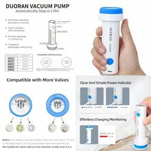 Bomba de aspiradora eléctrica inalámbrica para bolsas de almacenamiento al aspiradora bomba de aire de viaje sello portátil recargable por USB y bolsa de compresión para ropa mantas y ropa - Azul - Ver 1