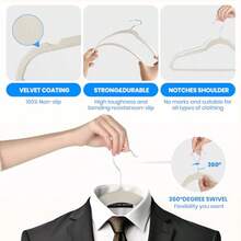 YSSOA - Juego de 70 Perchas de Terciopelo Antideslizantes con Muescas en los Hombros Ganchos giratorios de 360° Colgador estándar Resistente para Ahorrar Espacio en el clóset Color - Blanco - Ver 4