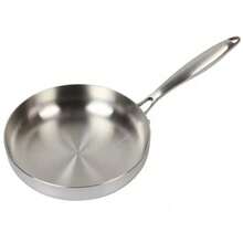 Wok - Visualizzare 5