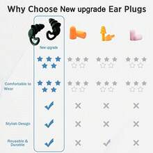 3 Pairs Reusable Silicone Earplugs | Designed For Sleep And Swimming, Comfortable , Ideal For Study, Concerts, Travel, And Work - Multicolor - View 10