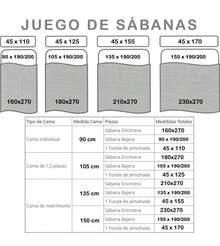 Juego de sábanas de Verano Estampadas. Ropa de Cama Juego de 3 Piezas, 100% Microfibra. Modernas, Tacto Fino y Suave cama 90-105-135-150 - Diseño-8 - Ver 3
