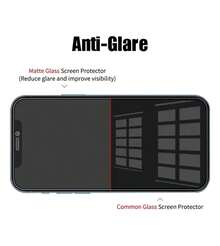 Phone Screen Protectors - Death - View 9