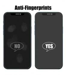 Phone Screen Protectors - Death - View 3