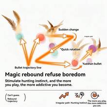 1 món đồ chơi cho mèo: Bóng lông vũ đàn hồi, que xoay tự động, đồ dùng tương tác cho mèo. - Nhiều màu - Xem 5