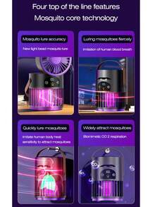 Multi-Function Camping Light, Mosquito Repellent Light, Mini Fan, Night Light, Electric Mosquito Killer, Outdoor Lighting, Atmosphere Lamp, Mosquito Trap - Multicolor - View 9