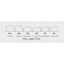 Purple Rhyme Keycaps, PBT Doubleshot OEM Profile, 136 Pcs Black & Purple Gradient Keycaps, Side-Printed Durable DIY Keycaps For 60/64/68/75/80/96/98/104/108 Keys - View 6