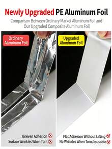 1 Roll Aluminum Foil Tape, 50u Thickness, 20m Length, 2cm Width, Waterproof, Heat Resistant For Electrical, Home & Automotive Use - Width 20mm - View 5