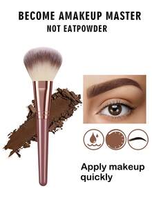 35件套化妆工具套装，包括：20支化妆刷套装+4个化妆海绵+2个迷你化妆海绵+4个三角粉扑+2个洁面海绵+1个发圈+2个手碗带 - 彩色 - 查看 2