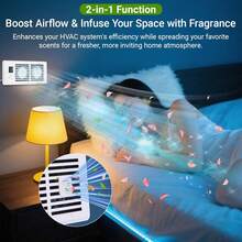 Hot And Cold Air Circulation Boost Exhaust Fan, With Silent Design, Dual Remote Control + LCD Control, 10 Adjustable Wind Speed Settings, Intelligent Constant Temperature Operation, Built-In DIY Aroma Diffuser, Suitable For Whole-House Use - US A Type Plug(110-127V) - View 7