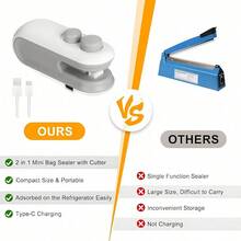 SOKANY Mini Snack Bag Sealer With 2-In-1 Cut And Seal Function, Chip Cutter Included, USB Rechargeable, Magnetic Bottom For Fridge. Dual Function For Sealing And Opening Bags, Perfect For Home Heat Sealers And Vacuum Sealers, Versatile Kitchen Tool. - White - View 7