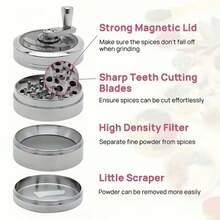 Manual Stainless Steel Grinder - Heavy-Duty Handheld Grain, Spice And Coffee Grinder, Ultra-Fine Powder, Super Magnetic Lid, Sharp Teeth, Suitable For Kitchen And Camping, No Electricity Required, Kitchen Grinder - Multicolor - View 4