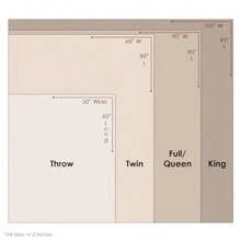 Blankets & Throws - Beige - View 4