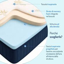Mattresses - 20.0厘米 - 查看 3