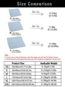 1pc Multi-Purpose Cooling Mat, Breathable & Washable Thin Pet Pad Suitable For Small/Medium/Large Cats & Dogs In Summer (Important Note: This Is A Thin Mat, Not A Thick Ice-Like Material) - Baby Blue - View 2