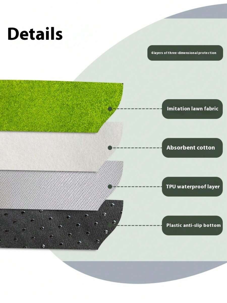 1 pieza Alfombra de césped artificial para mascotas, almohadilla de entrenamiento para cachorros/gatitos transpirable, absorbente, antideslizante y antifiltraciones - 46*61 cm - Ver 1