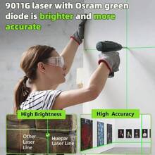 Nivel Láser Autonivelante de Líneas Cruzadas Verde, Precisión y Alta Visibilidad para Construcción - por defecto - Ver 2