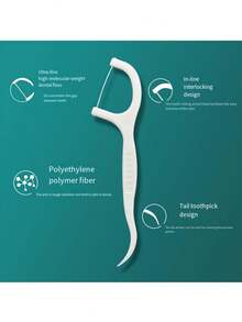 100/200/400pcs Portable Bow-Shaped Ultra-Thin Dental Floss Picks, Disposable Interdental Cleaning For Home, Travel, Hotel Use - Multicolor - View 6