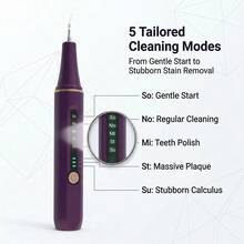 1pc LED Light Plaque Remover, Type-C Charging Port, 2 Color Options, 5 Speed Adjustable, Includes 4 Replaceable Brush Heads, Can Remove Smoke Stains, Built-In 500mAh Battery, Suitable For Office, Bathroom, Hotel Use - View 5
