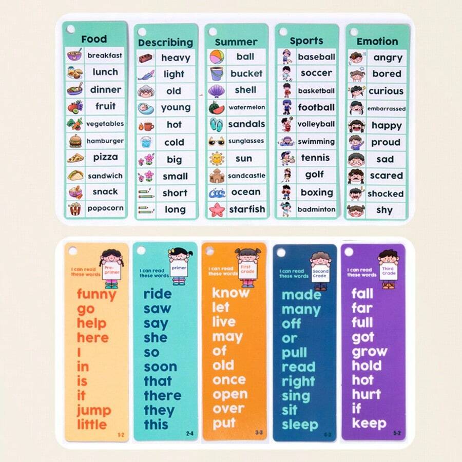 Themed English Visual Flashcards, High-Frequency Word Recognition Cards, Preschool Early Learning Educational Tools, Holiday Gifts