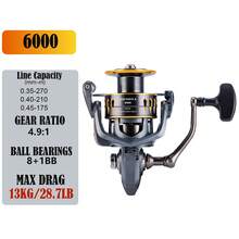 SeaKnight ARCHER II 纺车轮，齿轮比 5.2:1/4.9:1，8+1轴承，转速 2000-6000，最大拖拽力 28磅 - 黑色 - 查看 11