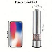 1 máy xay muối và tiêu điện, máy xay tự động điều chỉnh bằng một tay bằng thép không gỉ, máy xay tiêu tự động, máy xay tiêu điện tử điều chỉnh được cho nhà bếp (Không bao gồm pin) - Bạc - Xem 3