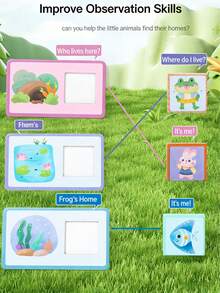 20pcs Animal Life Scene Matching Puzzle, Wooden Early Learning Cognition Board, Kindergarten Educational Toy, Festival Gift For Baby - Multicolor - View 9
