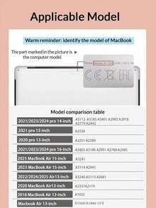 Một chiếc ốp lưng laptop trong suốt, bóng bẩy với họa tiết phản chiếu hoa tulip. Mỏng nhẹ, chống sốc và bền bỉ, tương thích với Macbook Air 13 inch/15 inch và 14 inch Pro sử dụng chipset M2 và M3. Kết hợp khả năng chống bám vân tay, chống sốc và tản nhiệt, đây là món quà hoàn hảo cho các dịp lễ và sự kiện đặc biệt. - Xem 11