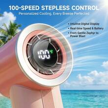 AOYI Portable Handheld Fan, Adjustable Wind Speed 1-100 Levels, 3000mAh Rechargeable Battery, Digital Display Screen, Suitable For Men And Women, Essential For Travel & Outdoor Activities Like Camping, Picnic, Hiking, Backpacking, Sports - Handheld - View 3