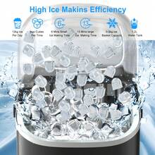 loefme 1.2L Countertop Ice Maker Machine Black Electric Automatic Icemaker - UK Plug(220-240V) - View 6