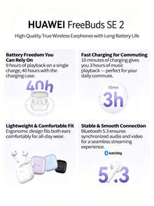 Huawei Auriculares inalámbricos Bluetooth FreeBuds SE 2 - Batería de 40 horas, carga rápida, ajuste ligero y cómodo, conexión Bluetooth 5.3 estable, ideal para entretenimiento y desplazamientos - Ver 12